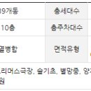 주식회사 회랑산업