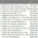 (주)주영화학 이미지