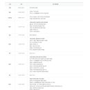 티비인터내셔널