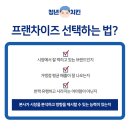 청년치킨 이미지