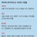1시간 마트 이미지