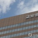 안진상사 이미지