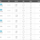 화정베스트 보청기 이미지