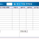 신성씨앤씨 생산작업현황판 900*600=1개 자석형 이미지