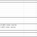 11620-5-14-2 이미지