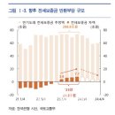 구멍가계 이미지