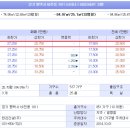 CU평택비전길점 이미지