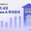더웰스파트너스