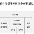 영산대학교 이미지