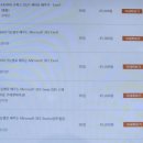 [HD]기능별로 배우는 Microsoft 365 Excel Part.1 이미지