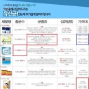 하은유통