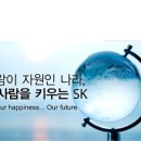 에스케이텔레콤(주) 이미지
