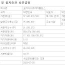 에스에스웍스