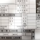 동성로떡볶이