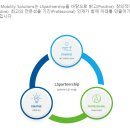 엘에스솔루션 이미지