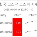 조선바이오 이미지