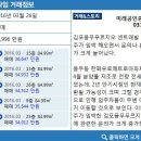 미래푸르지오 공인중개사사무소 이미지