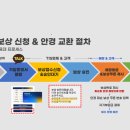 다비치안경 군산롯데몰사거리점 이미지