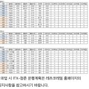 철도노조 태업(파업예고)에 따른 안내 ( 20-24일 ) 이미지