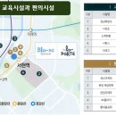 서현중앙약국 이미지