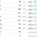 이담동물병원 이미지