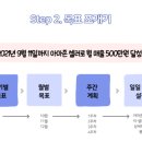 지구정복프로젝트