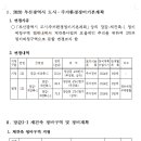 서면삼익 네이버블로그