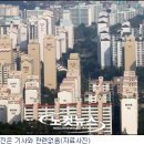 한국회원권신탁