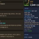 가람성