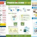 산의실천 이미지