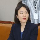 올려그렇지