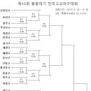 봉황대기고교야구대진표 웰쓰 130829 이미지