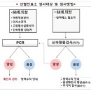 송해면보건지소 이미지