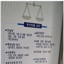 세종 행정사 사무소 네이버블로그