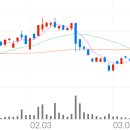 이디피시스템 이미지