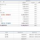 에이치+에이치=엠 이미지