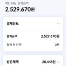 신용약국 | 직장인 신용카드 추천 신한카드 디스카운트 플랜+ 사용 후기