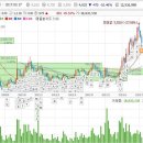 Re:hb테크놀러지 단기조정? 악재발생? 이미지