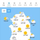 8월 12일 월요일 날씨 이미지