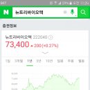 에이치엘유 이미지