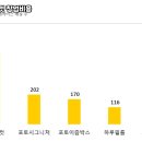 인생네컷 - 공주시 번영2로 77 | 인생네컷