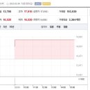 (주)코리아써키트 이미지