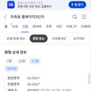 오부자로 네이버블로그