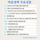 청심약국 이미지