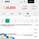 (주)삼보판지 이미지