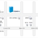 만안세무서 이미지