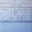 명서에어컨