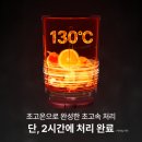 3공단3로3L-18 | 미닉스 더플렌더 MAX MNFD-200G 3L 음식물처리기