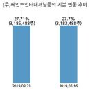 (주)쎄인트인터내셔널 이미지
