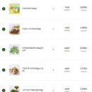 다양한 분식을 먹은 3월 3주 2인 가구 주간 식단과 식비